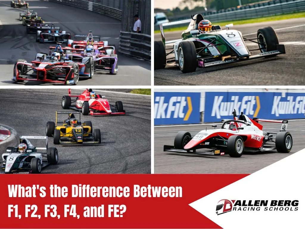 What'S The Difference Between F1, F2, F3, F4, And Fe? 1 What's the difference between f1, f2, f3, f4, and fe
