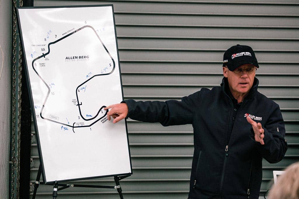 Allen berg car racing track map