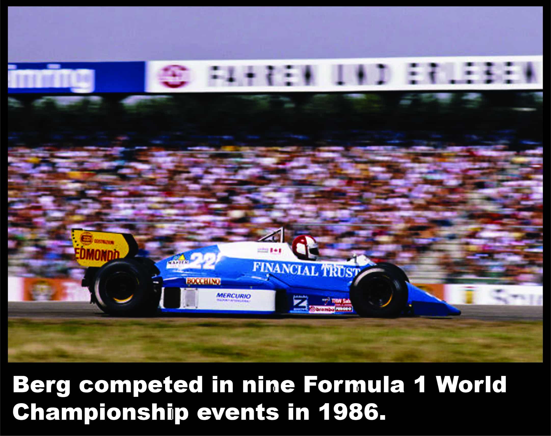 Formula 1 world championship events