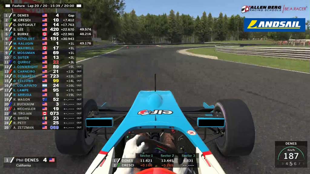 Phil Denes Takes the Win Over 24 Racers