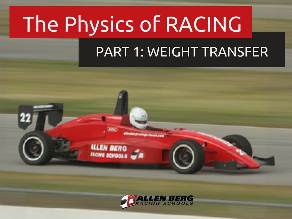 The physics of racing part 1- weight transfer - ca