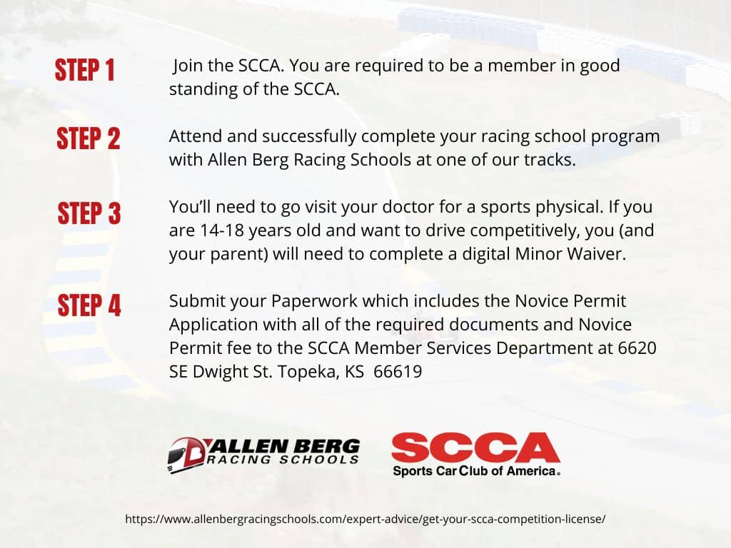 Want To Get Your Scca Competition License? It Begins With Allen Berg Racing Schools 2 Steps to get scca license notitle